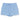 Résumé MaisieRS Shorts Sky Blue - KYOTO - Résumé